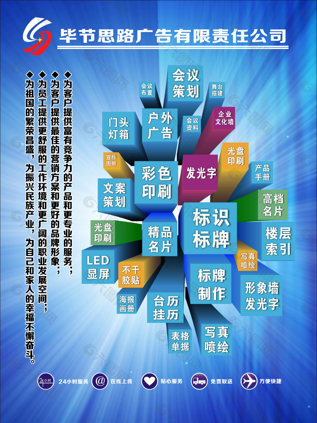 廣告公司業務流程序表